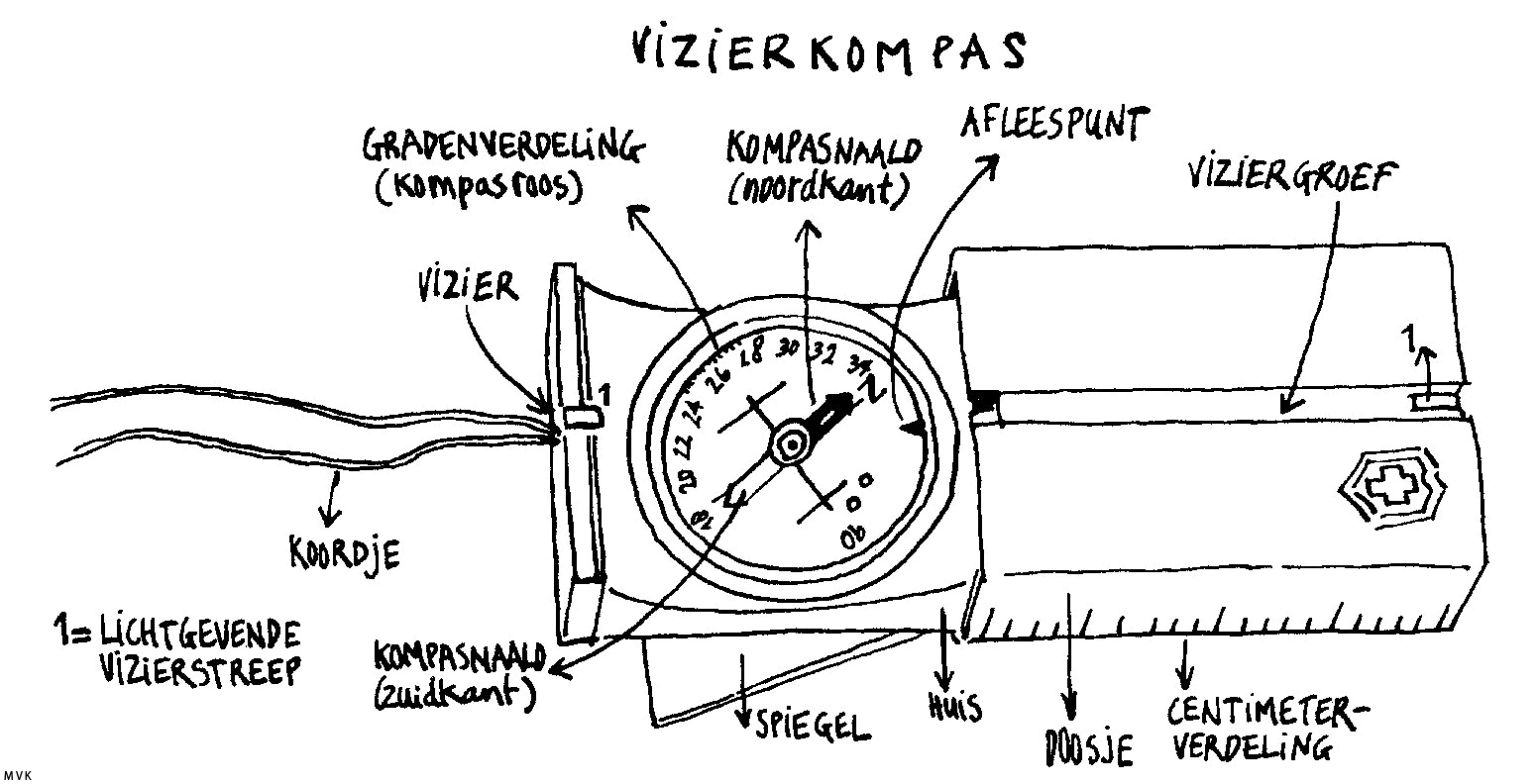 maps and compass012